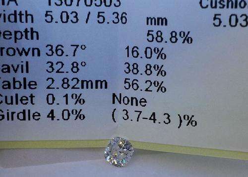 **CERTIFIED** WOW!! UNIQUE [0.612ct] CUSHION CUT DIAMOND DISCOUNTED  - BUY SAFE