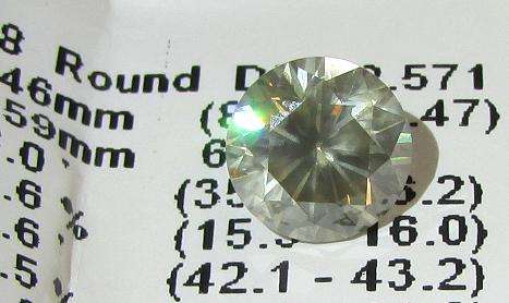**CERTIFIED** WOW CELEB SIZE [2.582ct] NATURAL ROUND CUT DIAMOND AT R1 NO RESERVE!! - BUY SAFE