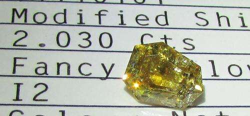 **RARE CERTIFIED** WOW CELEB SIZE [2.030ct] SHIELD SHAPED DIAMOND AT R1 NO RESERVE - BUY SAFE