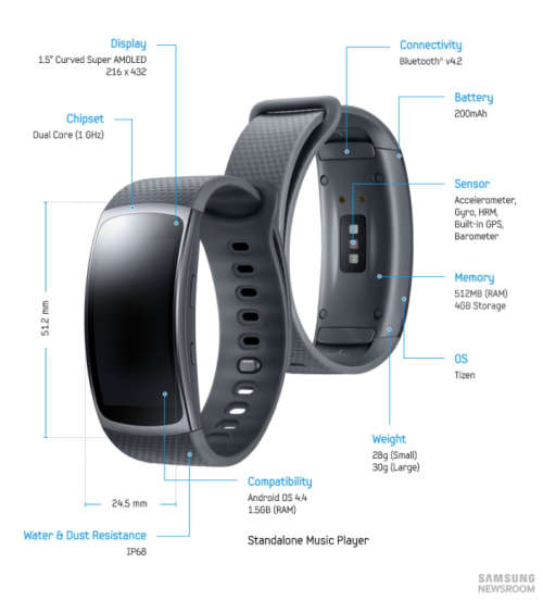 SAMSUNG GEAR FIT 2 - BLACK - LARGE - BRAND NEW