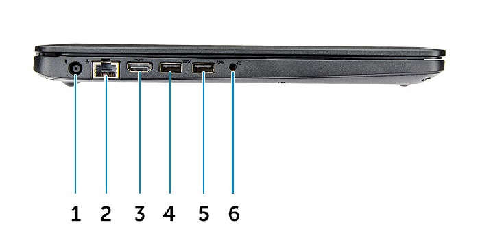 DELL LATITUDE 3580 - INTEL CORE I5 7TH GEN - 256GB SSD