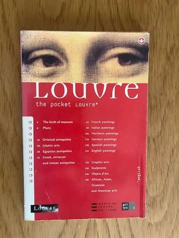 The Pocket Louvre - the history of the famous Louvre in Paris!