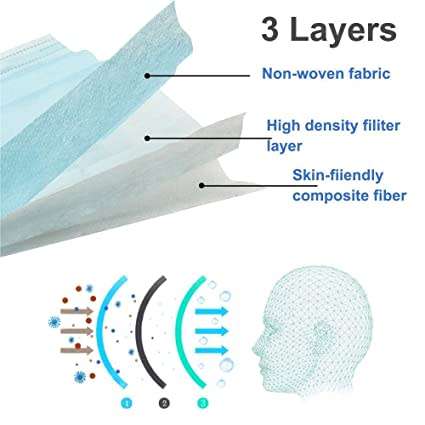 Fog-Free Surgical Mask
