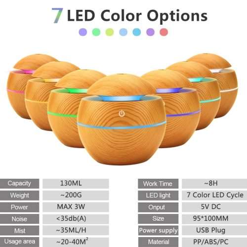 USB Aroma Humidifier Ultrasonic Cool Mist Humidifier Air Purifier 7 Color Change LED Night light