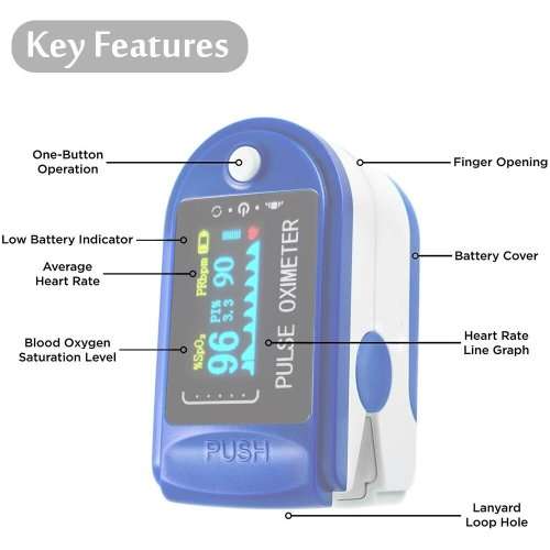 Pulse Oximeters