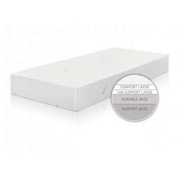 Tempur Memory Foam King Size Mattress Sensation 21 Grey