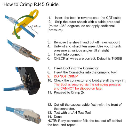 RJ45 Network LAN Combo Network Cable Crimper and Test Kit complete for DIY