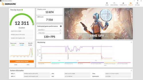 3DMark Software program key. FREE FAST DELIVERY