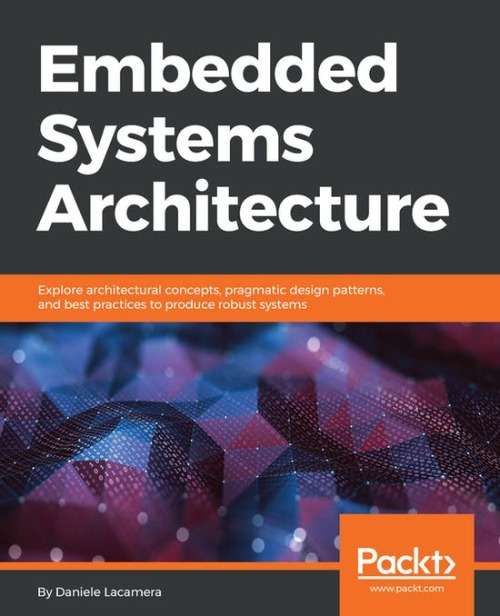 Robotics Bundle