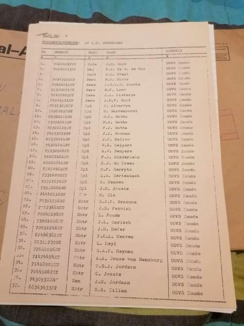 BAIE SKAARS DOKUMENTE VAN OMBALANTO 52 BN GRENSOORLOG.SLUIT GEHEIME DOKUMENTE IN