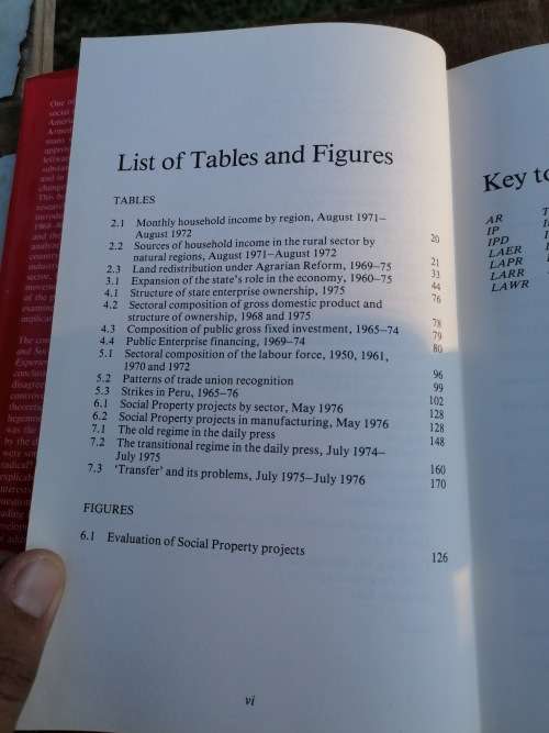 military reformism and social classes the peruvian experience 1968-80