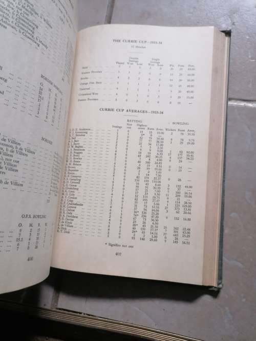 SOUTH AFRICAN CRICKET 1927-1947. VOLUME III.