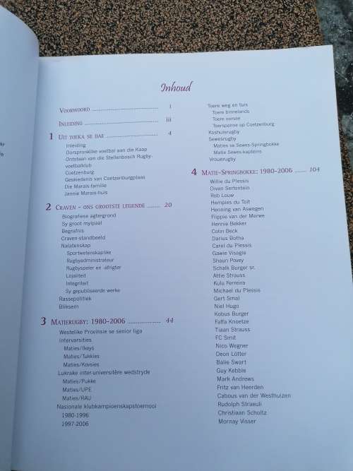 Matieland is Rugbyland 1980-2006
