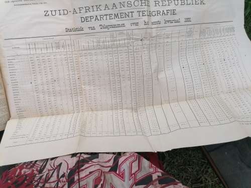 Rare find complete 1891&1892 STAATSCOURANT ZAR