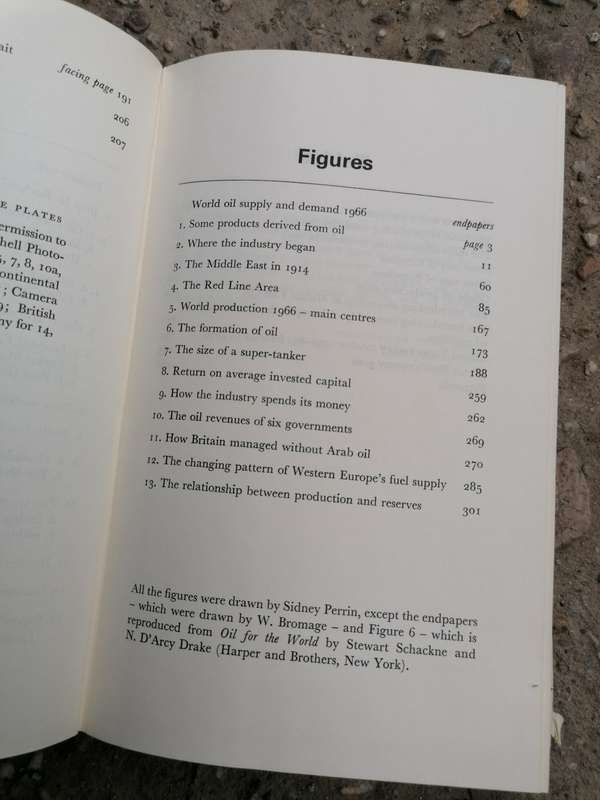 Oil: the biggest business Book by Christopher Tugendhat, Baron Tugendhat