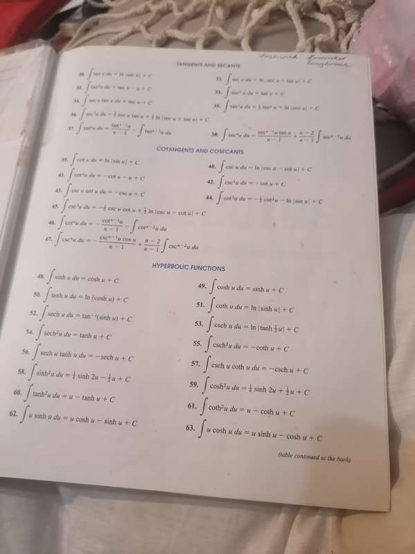 Calculus One And Several Variables