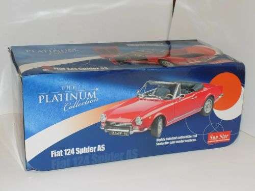 Fiat 124 Spider AS Rosso Corsa Red