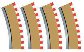 Radius 4 Inner Borders Barriers