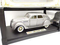 1936 Chrysler Airflow.