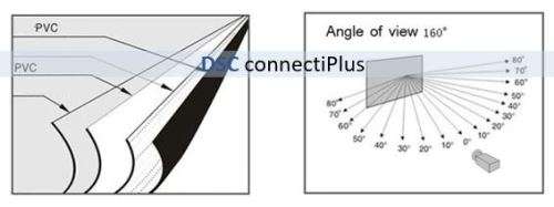 60 Inch 16:9 Portable Projector Screen Plastic Screen for Home Theater Bar Disco Travel (White)..!