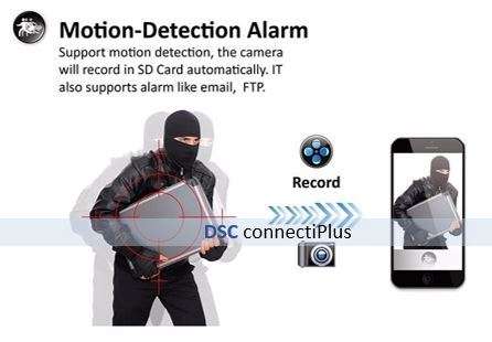 1.0MP Pan/Tilt P2P WiFi Wireless Security IP Camera w/ Night Vision Micro SD Card Slot ONVIF (White)