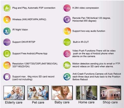 1.0MP Pan/Tilt P2P WiFi Wireless Security IP Camera w/ Night Vision Micro SD Card Slot ONVIF (White)