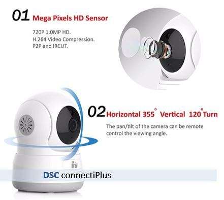 1.0MP Pan/Tilt P2P WiFi Wireless Security IP Camera w/ Night Vision Micro SD Card Slot ONVIF (White)
