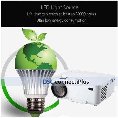 1500 Lumens 800x480 Pixels Android 4.4.4 Projector w/ LAN Port HDMI USB SD Card Slot for Home Office