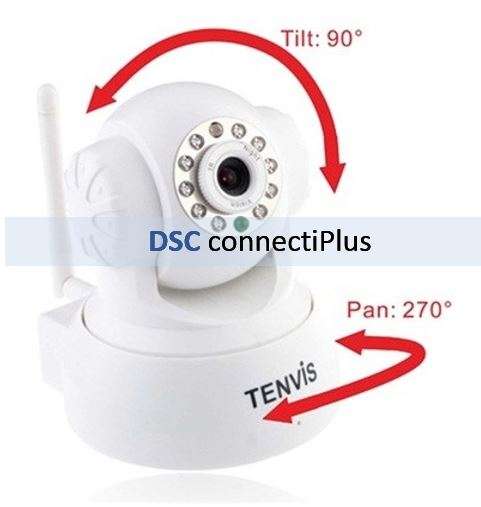 1/4" CMOS Sensor MJPEG Series PT Indoor IP Camera with Built-in Microphone and Speaker (White)..!
