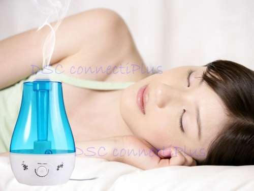 3L Tank Capacity Water Bottle Mini Home Ultrasonic Humidifier Air Purifier/Refresher w/LED Mood Lamp