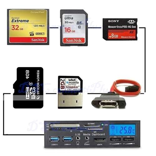 5.25 Inch 6-in-1 USB 3.0 Multi-function LCD Fan Controller Panel Media Dashboard Card Reader (Black)