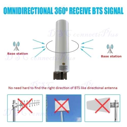 12dBi Broadband 3G/4G/LTE/GSM/WiFi Outdoor Omni-directional External Antenna Indoor/Outdoor Booster!