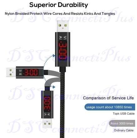 QC 3.0 Fast Charging Voltage and Current Display Nylon Braided Charge and Data Sync USB Type C Cable