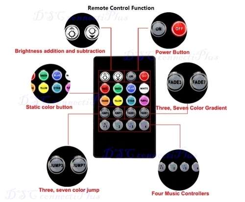 Car Music Control LED RGB Interior Floor Decorative Atmosphere Lights w/ Remote Control (Black)..!!!