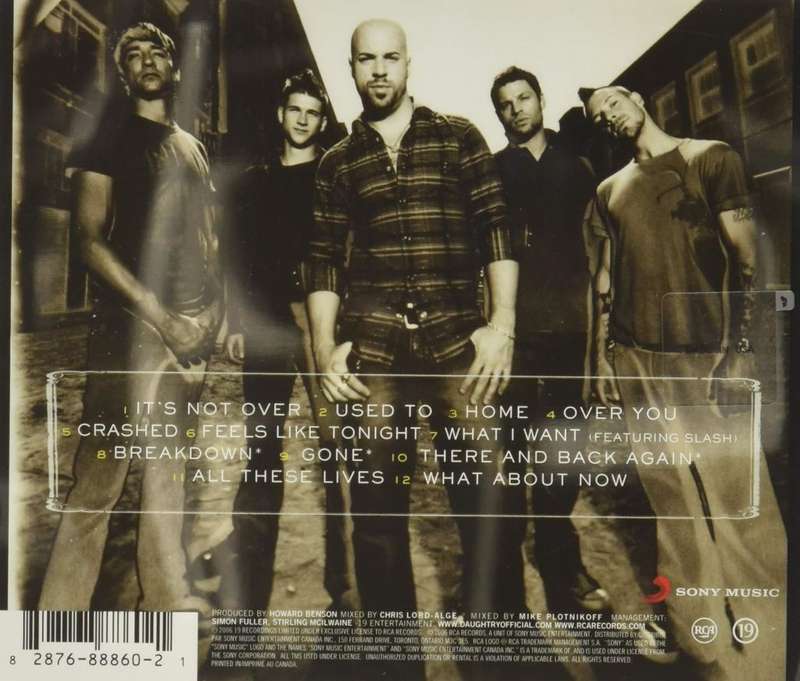 CD - DAUGHTRY