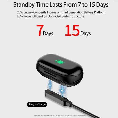 **Free Shipping** LEMFO AI Smart Watch + Bluetooth Earphones with Heart Rate and BP Monitor