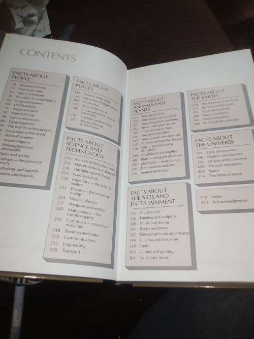 READERS DIGEST  BOOK OF FACTS