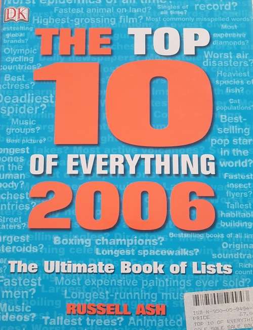 The Top 10 of Everything 2006