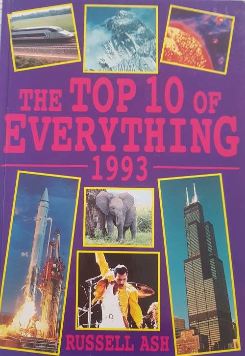 The Top 10 of Everything 1983