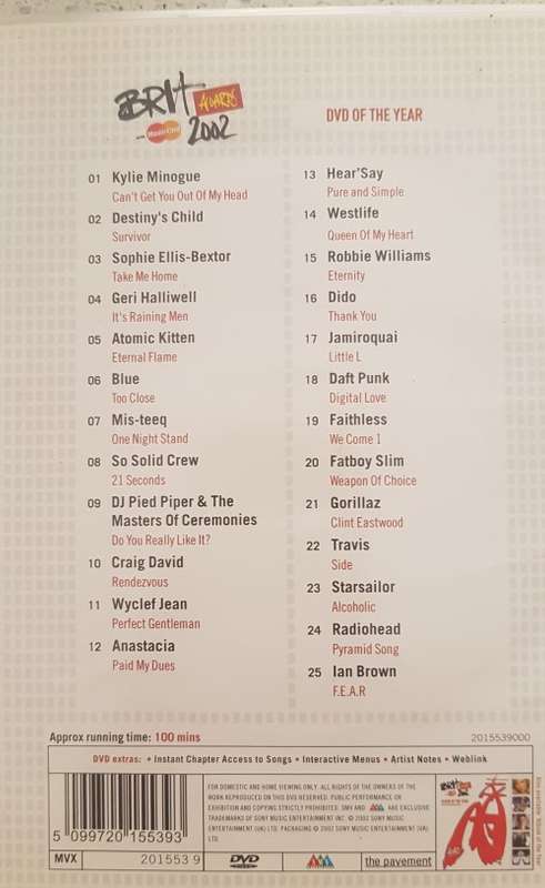 Brtit Awards 2002