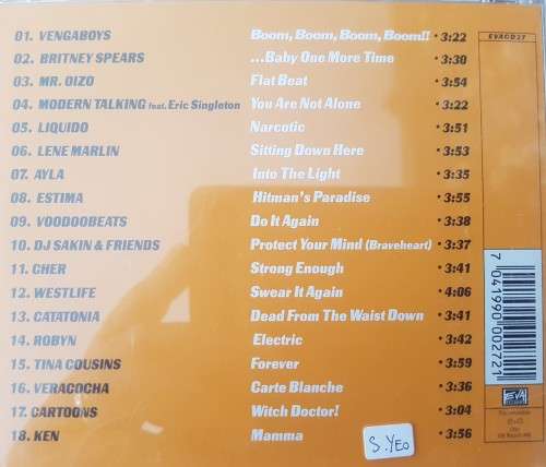 Absolute music - Various