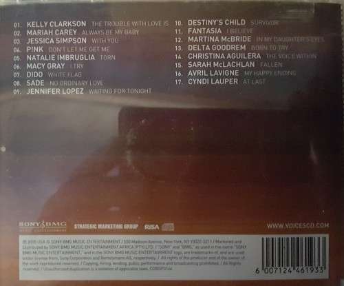 Voices - Various Artist