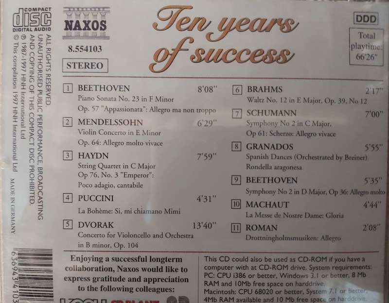 Naxos - Ten years of Success
