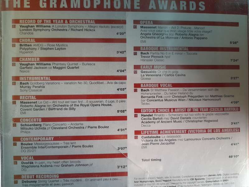 Awards 2001