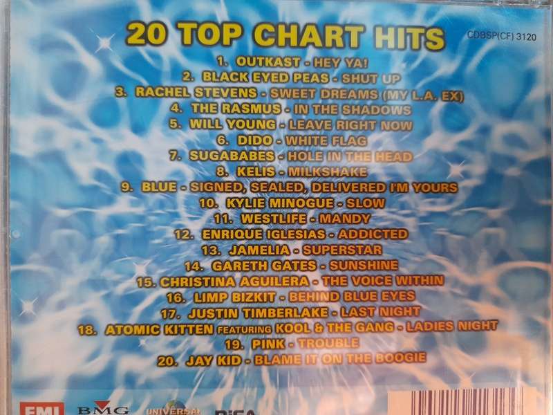 NOW 36 - Various