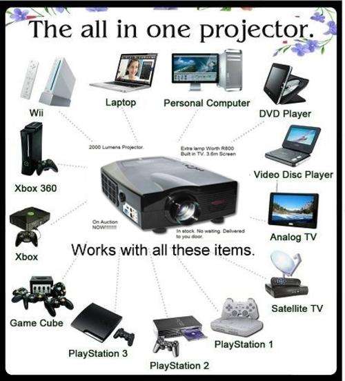 HD ready projector Built in TV+Extra lamp+Ceiling bracket+Remote controlled 120" screen 4 CHRISTMAS