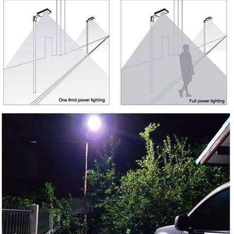 20W Solar Powered Waterproof Radar Sensor Dusk - Dawn LED Street Light with Remote Controller