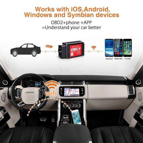 Code Reader Scan Tool Android and Windows Devices,Scanner Adapter Check Engine Diagnostic