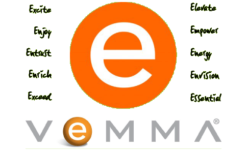 Vemma - NEW IN SA *Generate your own Income*