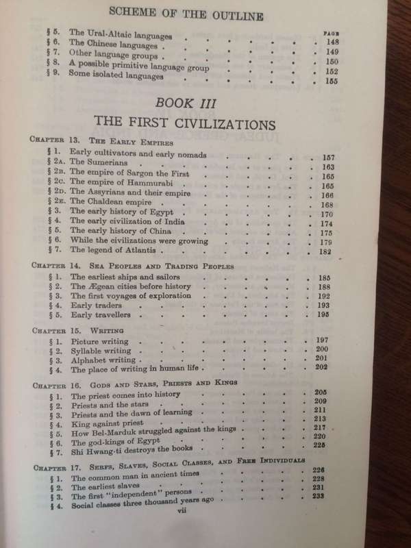 The Outline of History - HG Wells (1961 HARDCOVER)